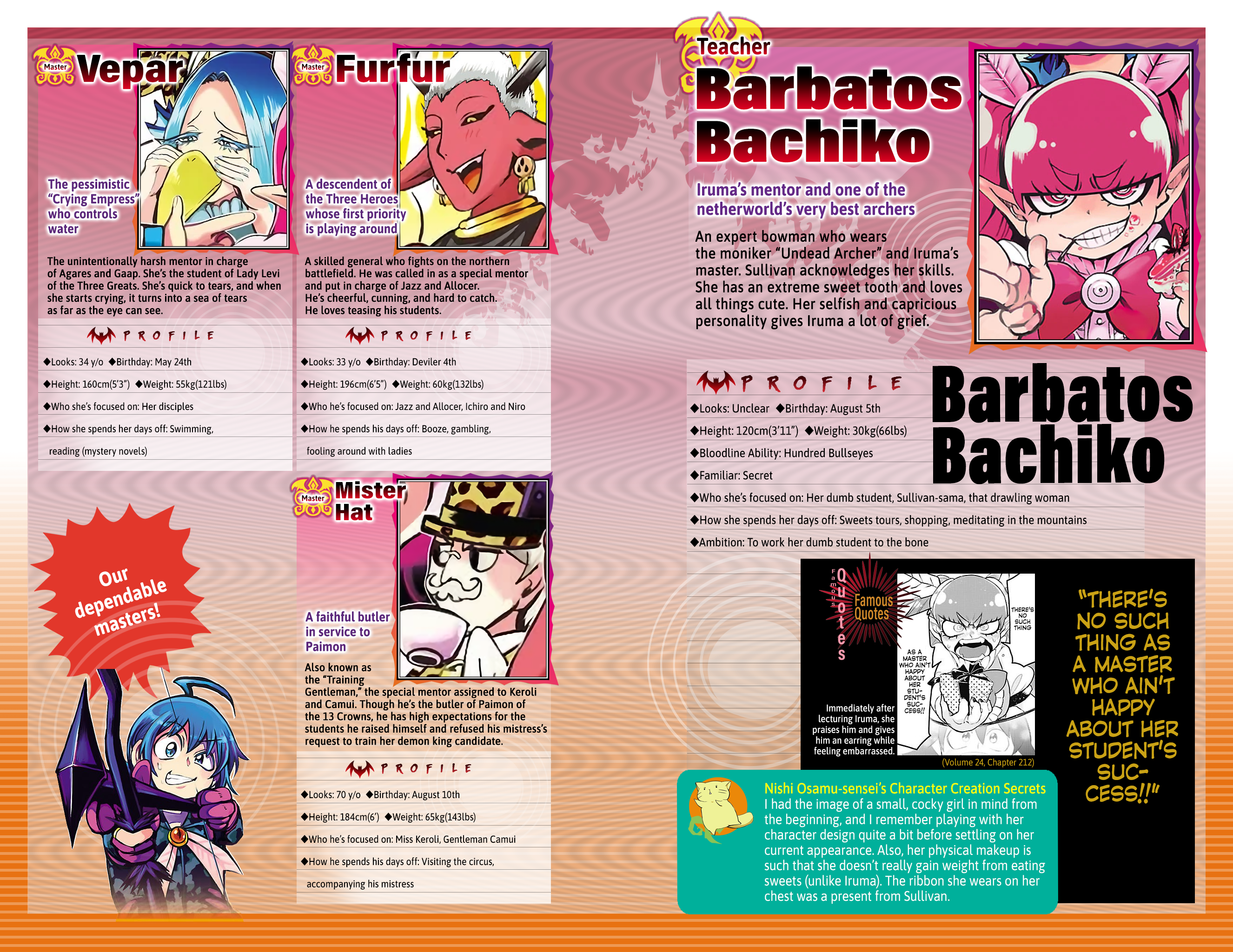 Mairimashita! Iruma-kun, Chapter 276.6 image 21